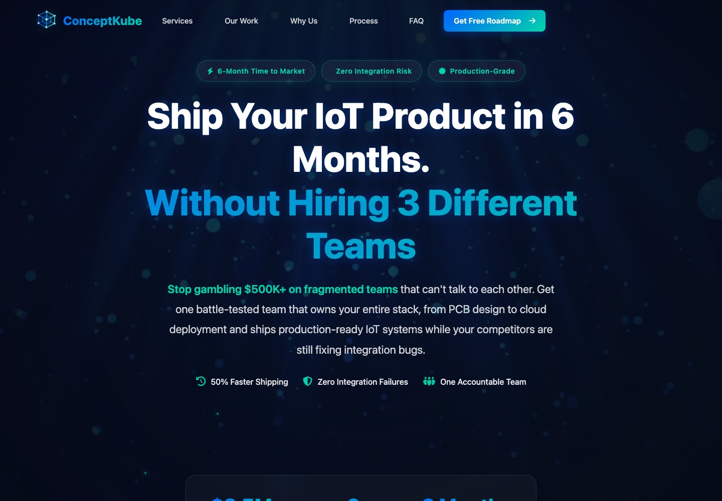 ConceptKube home page: the headline Ship your IoT product in 6 months, without hiring 3 different teams, on a deep blue field.